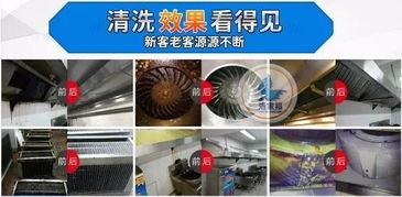 商業油煙機清洗 是真正的藍海市場還是行業幻象？清潔設備研發的機遇與挑戰