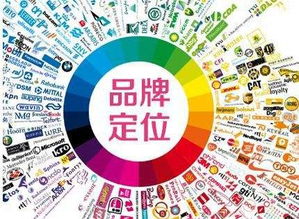 做好產(chǎn)品定位 有效提升郵件營銷閱讀率的技術(shù)推廣策略