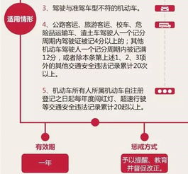 無錫14774名駕駛員入交通失信黑名單，個人信用修復服務如何破局？