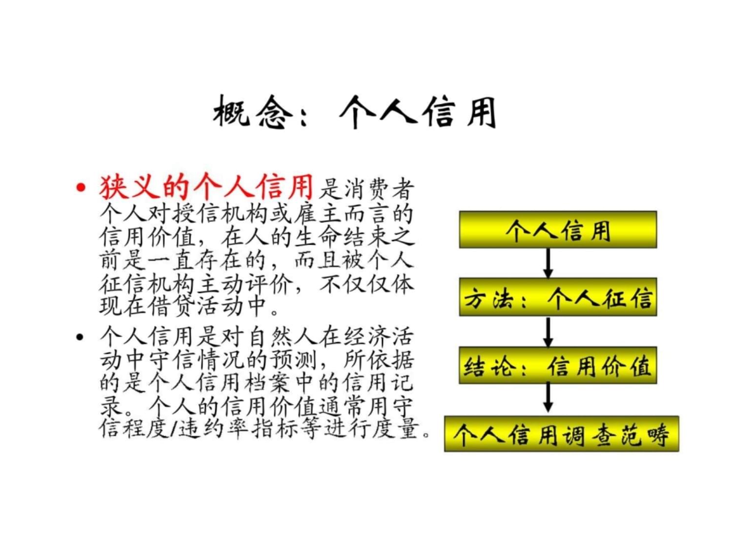 個(gè)人信用修復(fù)服務(wù) 是救星還是陷阱？——基于信用管理的冷思考